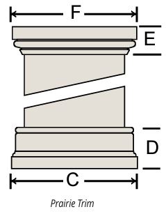 Prairie trim for craftsman pedestals